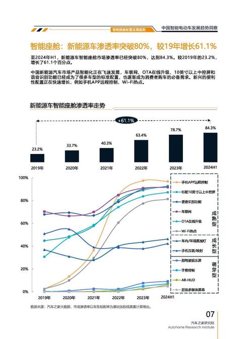 重庆148起亚对未来市场的预测，名爵汽车品牌文化的传播